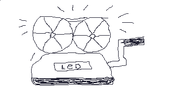 Led